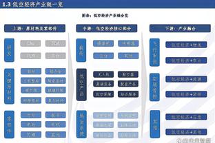 幸福的咧？！阿耶莎晒与库里起床照：全心全意？